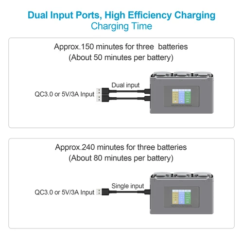 Imagen 2 del producto Cargador de batería con pantalla Digital para DJI Mini 2/Mini SE, cargador de batería, concentrador de carga bidireccional, baterías de Dron, Cargador USB, accesorio