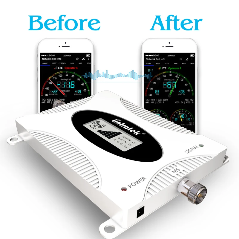 Lintratek B28 4G Cellular Signal Amplifier B28 700 MHz LTE 4G AGC Mobile Phone Repeater Voice And Data Cellphone Signal Booster