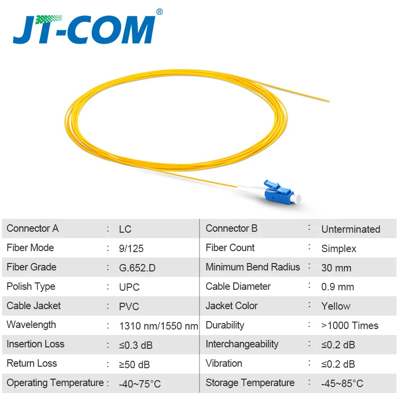 LC UPC Optical Fiber Pigtail Simplex 0.9mm 9/125 Single Mode LC UPC 1 core Fiber Optic Pigtail 1.5m 50/100/200pcs