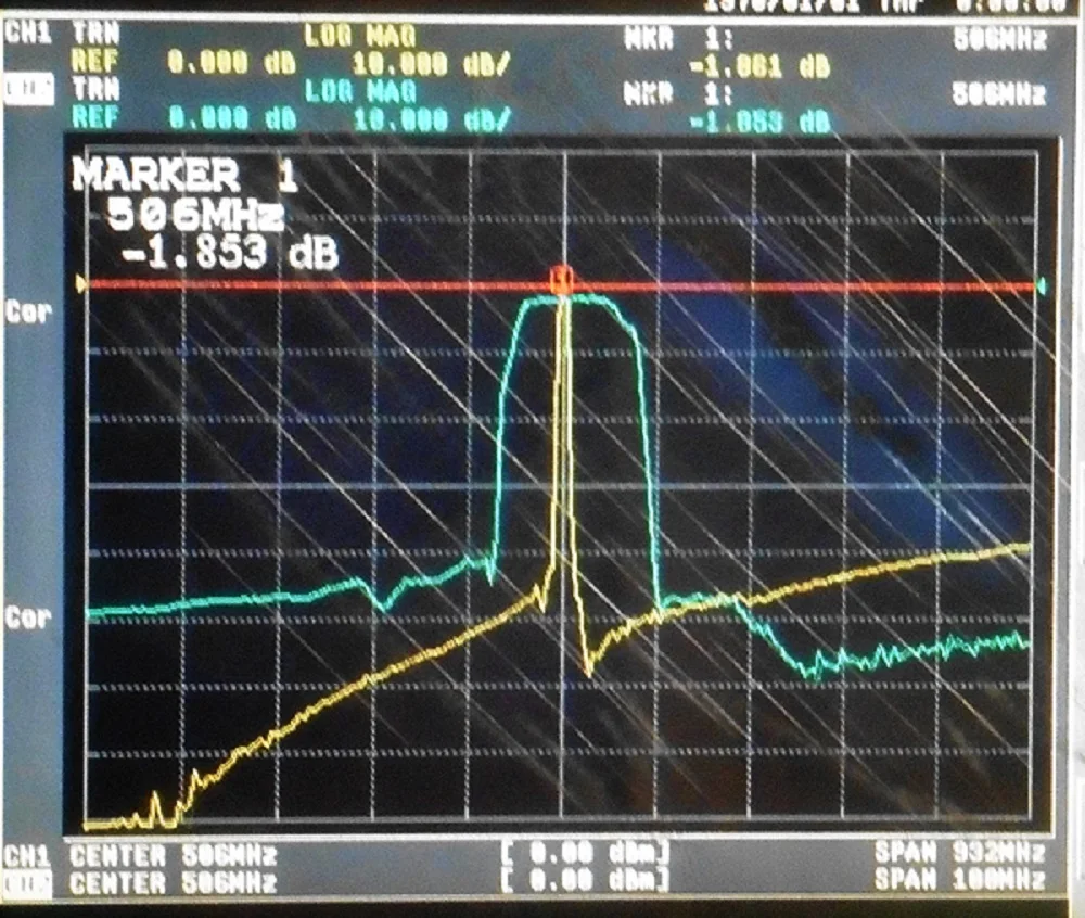 506MHz RF coaxial band pass SAW filter 1DB bandwidth 7MHz SMA interface 503 ~ 510MHz