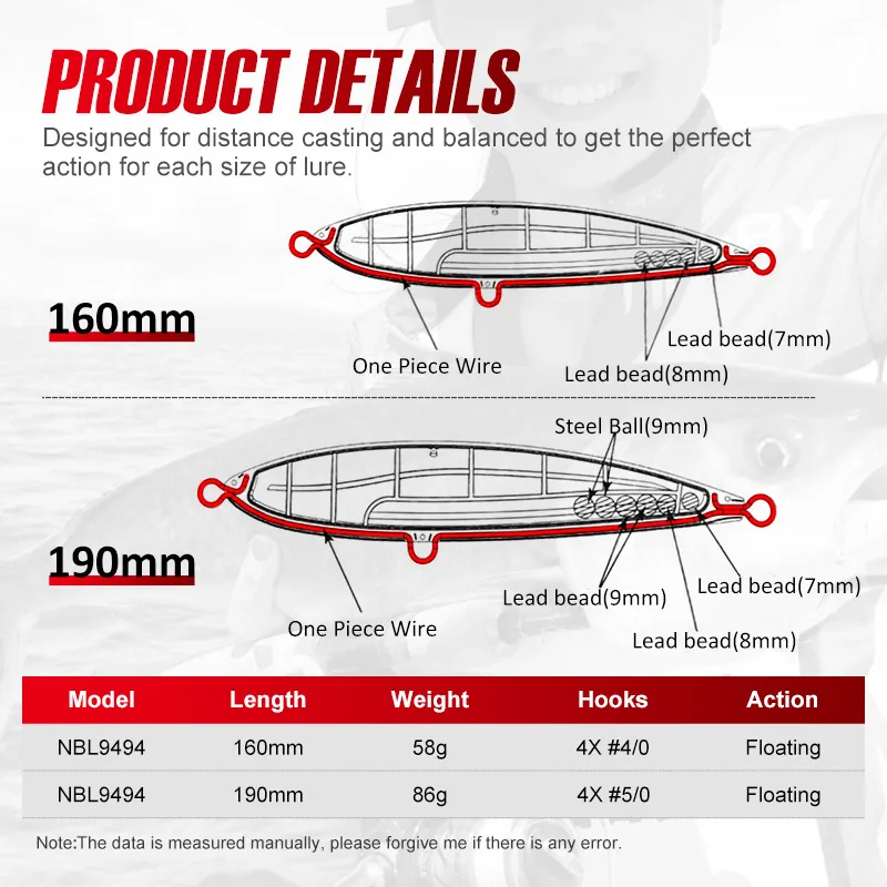 Noeby 16cm 58g 19cm 86g Big Pencil Stickbait Fishing Lure Floating Trolling Surface Artificial Bait for GT Sea Boat Fishing Lure