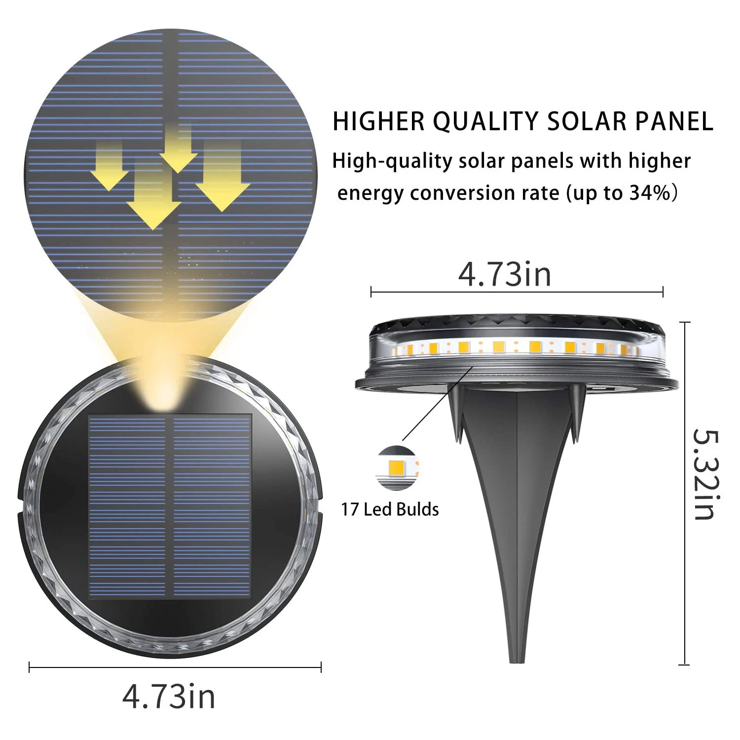 Upgraded 17LED Warm White Solar Panel Operated Garden LED Pathway Landscape Lawn Ground Lights Outdoor