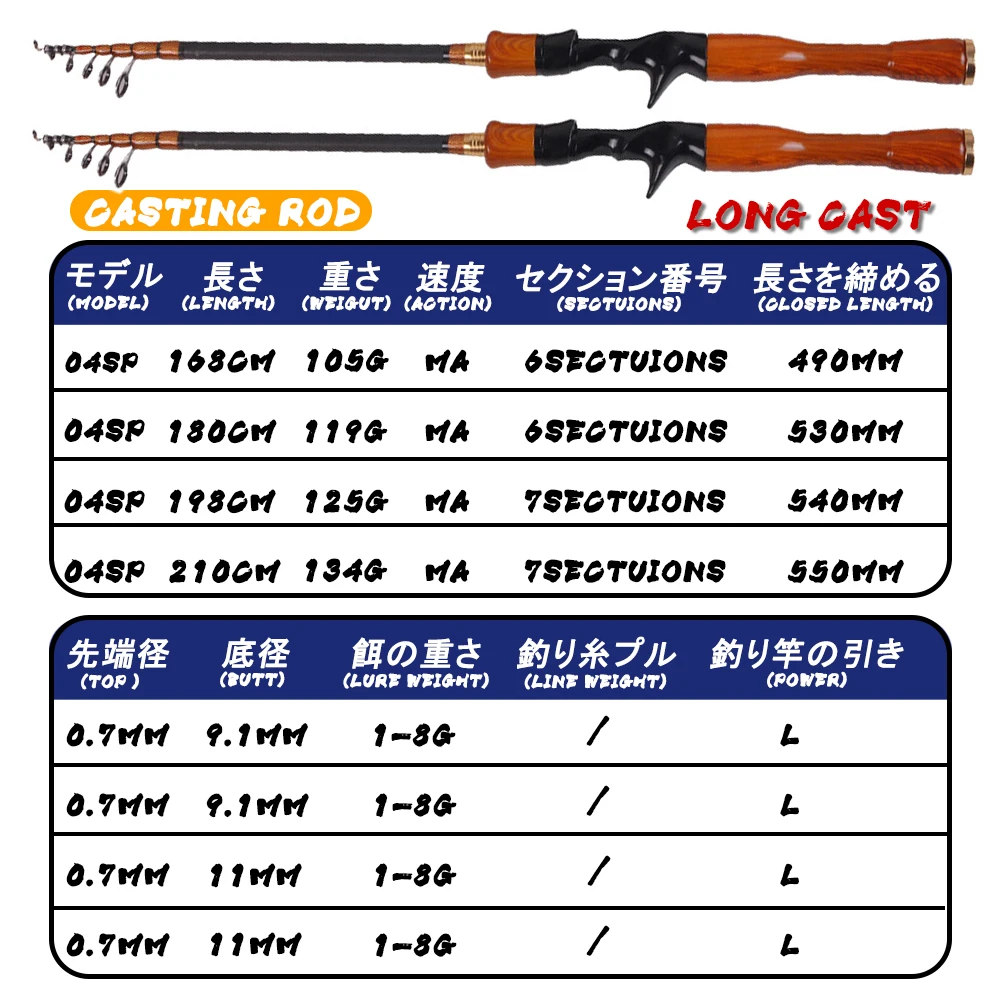 Kính Thiên Văn Câu Vara De Pesca Fibra De Carbono Quay Đúc Phụ Kiện Peche Một La Carpe Cá Canne Một Peche carbonne