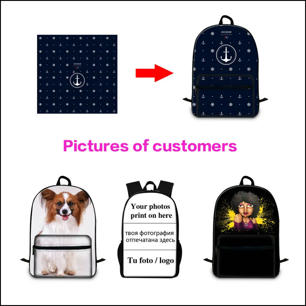 Women Custom Laptop Backpack For 14 Inch Notebook Cartoon Pig Canvas Girls School Bag PC Bagpack Bookbags Female Travel Rucksack