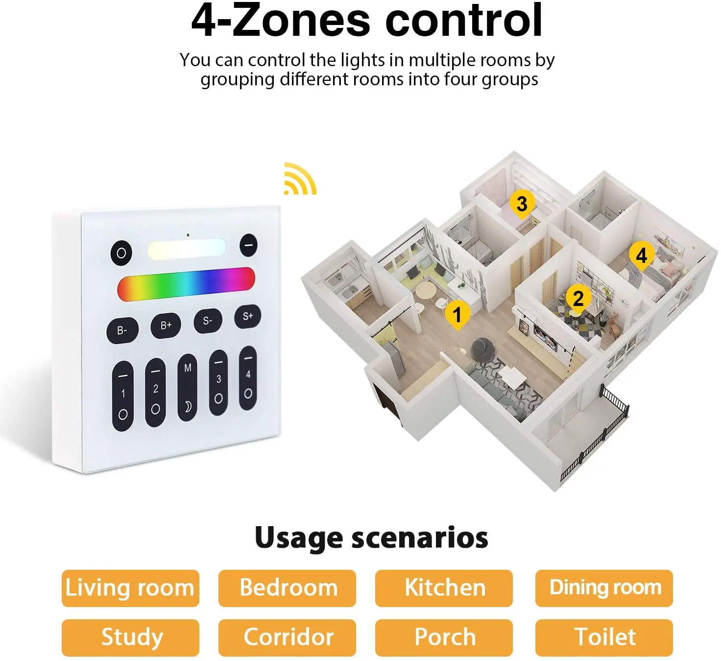 Gledopto Rgbcct 2.4G Rf Wandschakelaar Touch Dimmer Kleurtemperatuur Verstelbare 4Zone Groep Management 9 Modi Licht Controle panel