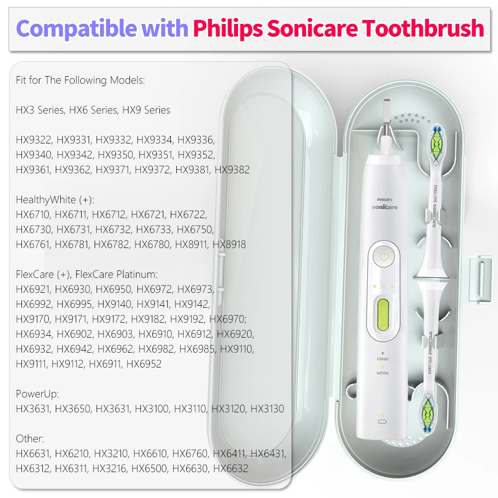 Electric Toothbrush Travel Case with Toothbrush Heads Caps for Philips Sonicare Toothbrush  hx6730 hx6750 hx6930 hx6950 hx6910