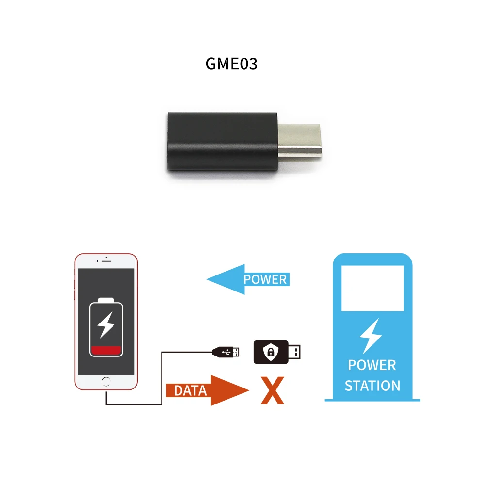 New USB Data Blocker,Defender,Blocks Unwanted Data Transfer,Protects phone&Tablets from Public Charging Stations Hack Proof