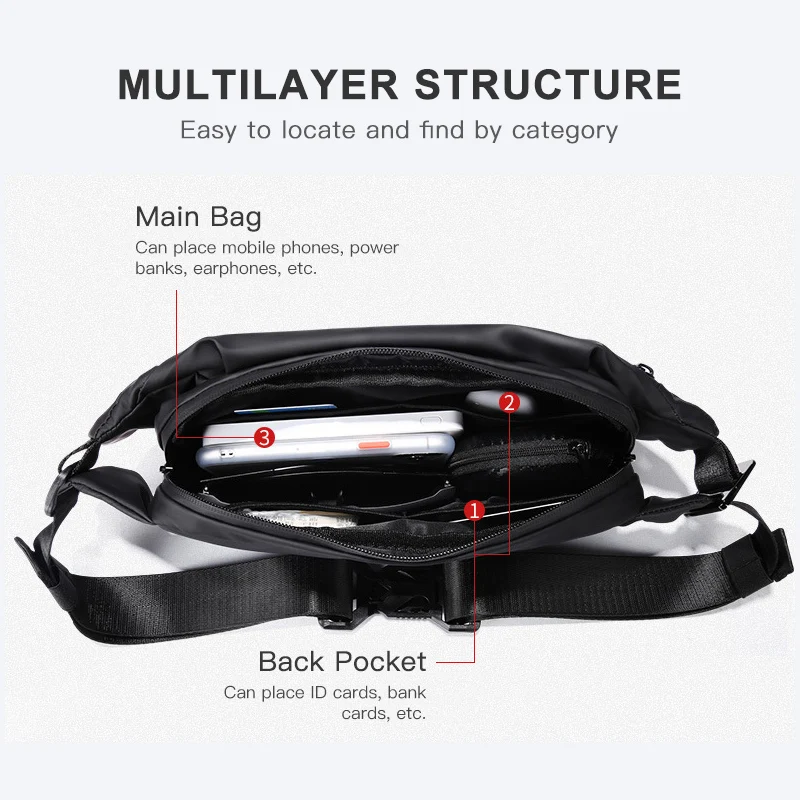 INRNN New Men Waist Bag College Student Travel Men Crossbody Bags Male Belt Bag Waterproof Outdoor Sports Chest Bag for Teenager