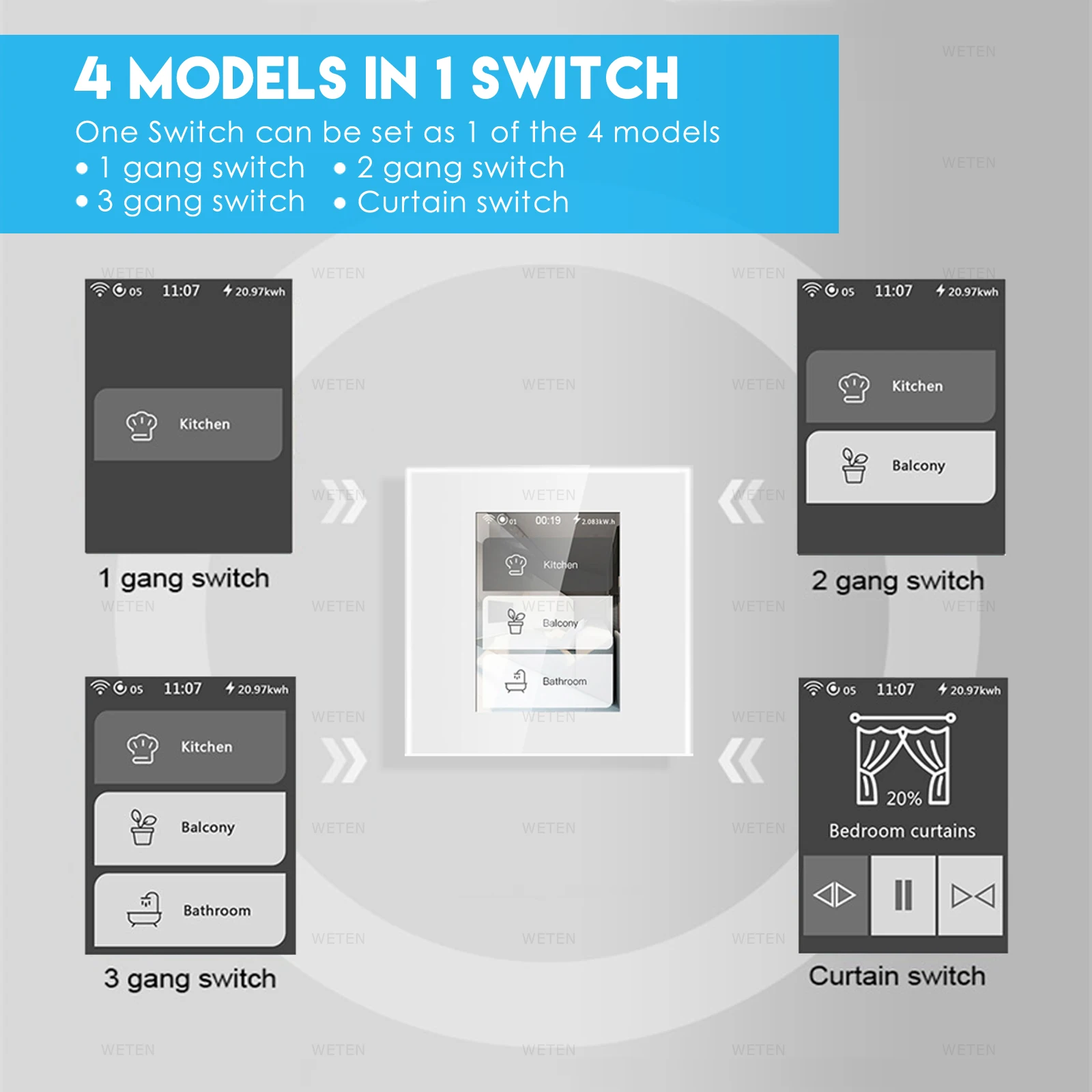 Homekit Wifi Wall Light Switch LCD Screen Touch Panel Smart Curtain Switch Energy Monitor for Alexa Google Home