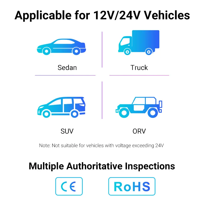 Vention USB شاحن سيارة شحن سريع 4.0 3.0 ل شاومي SCP QC4.0 QC3.0 30 واط نوع C PD سيارة شحن لهواوي آيفون PD شاحن