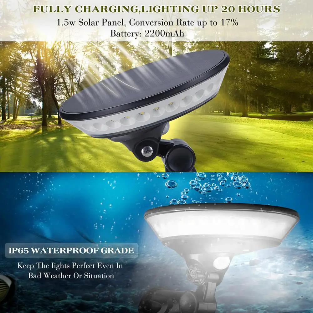 360 degree lighting PIR motion sensor round solar wall light Circular garden solar energy lamp 29LED bright outdoor street lamp