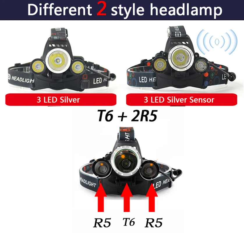 Powerful 3 led headlamp with sensor head flashlight Torch T6 fixed focus waterproof with rechargeable 18650 battery headlight