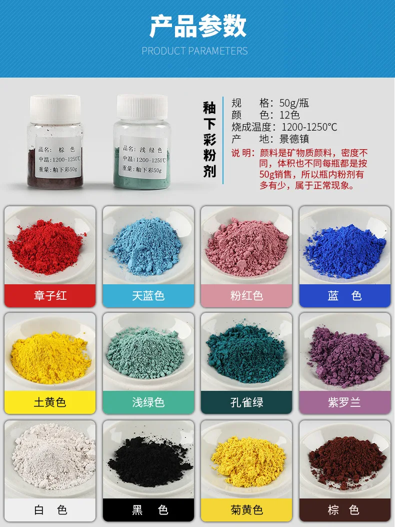 Hef734bb0e5a746d7a27c6e7fc56ba