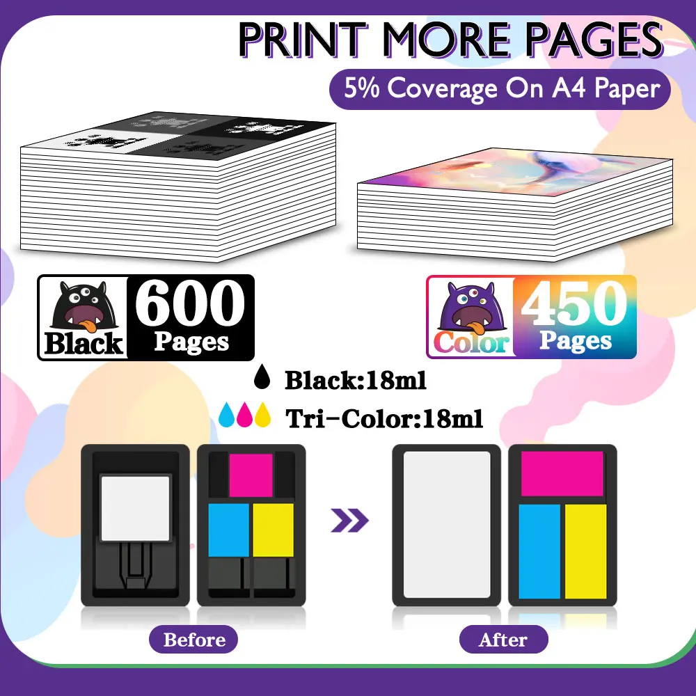 Printjoy 545XL 546XL ink cartridge For Ink RemanufacturedFor Canon PG545 CL546 Pixma MG2555s MG2900 MG2940 MG2950 Printer
