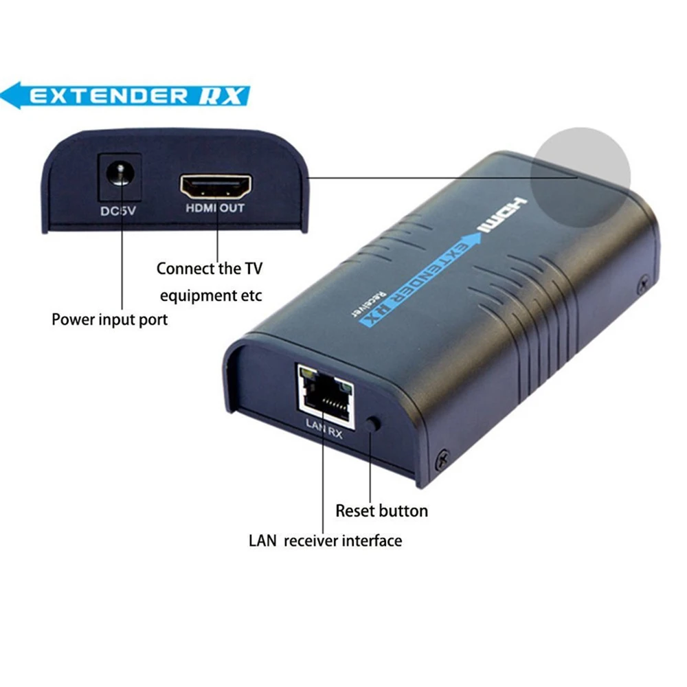 TLT-TECH HSV373 HDMI Extender Splitter HDMI over network TCP IP UTP by cat5 cat5e cat6 rj45 1080P HDMI Extender Sender Receiver