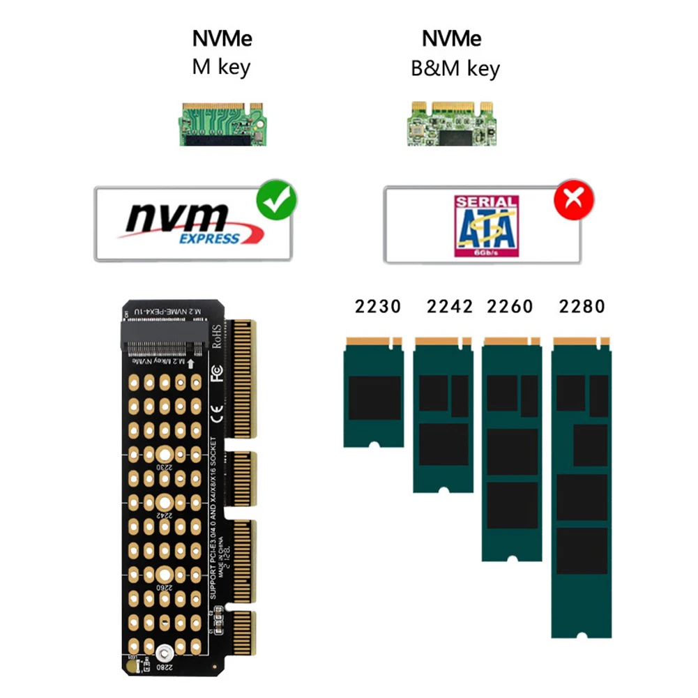 SSD M.2 NVME zu PCI-E 4,0 X4 Riser Karte PCIE X4 X8 X16 Unterstützung M Schlüssel Adapter 32GbpsExtender Für BTC ETH Bergbau Volle Geschwindigkeit