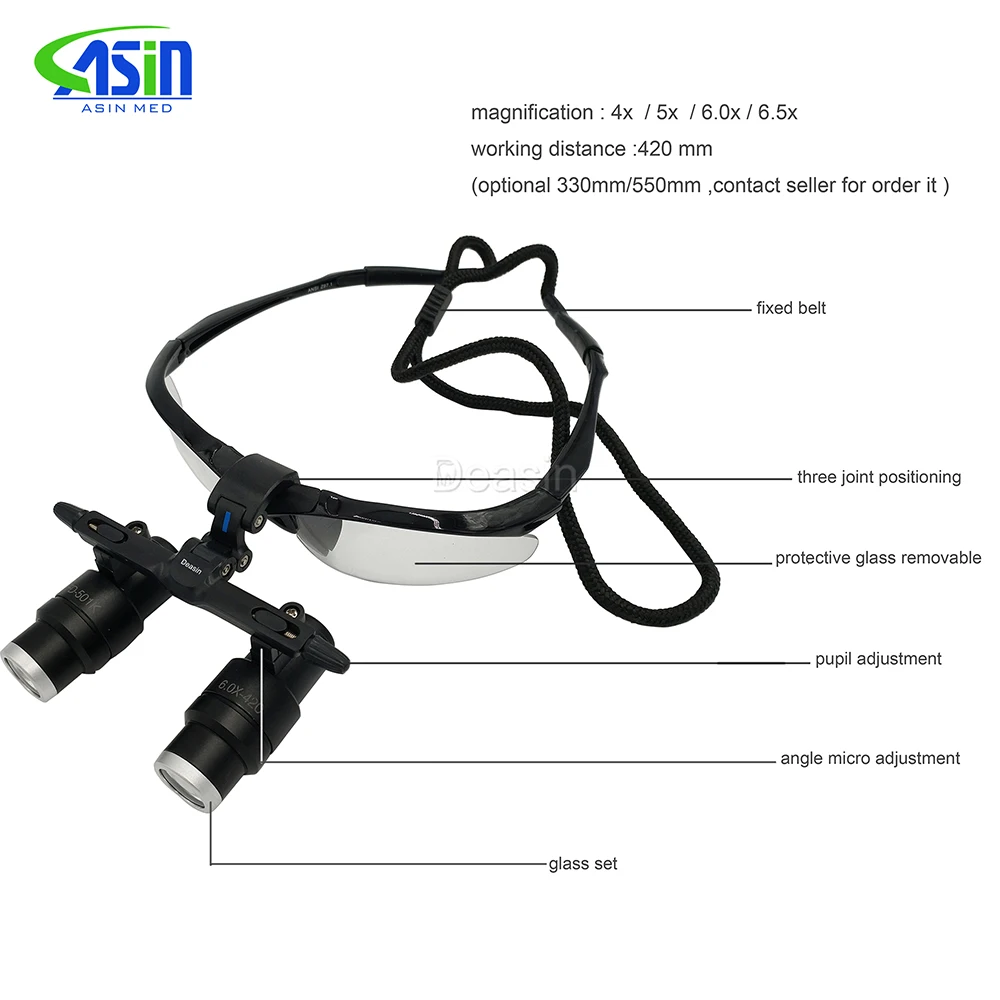 4x 5x 6x loupes use for 5W LED Surgical Head Light dental Lamp All-in-Ones Headlight only the loupes