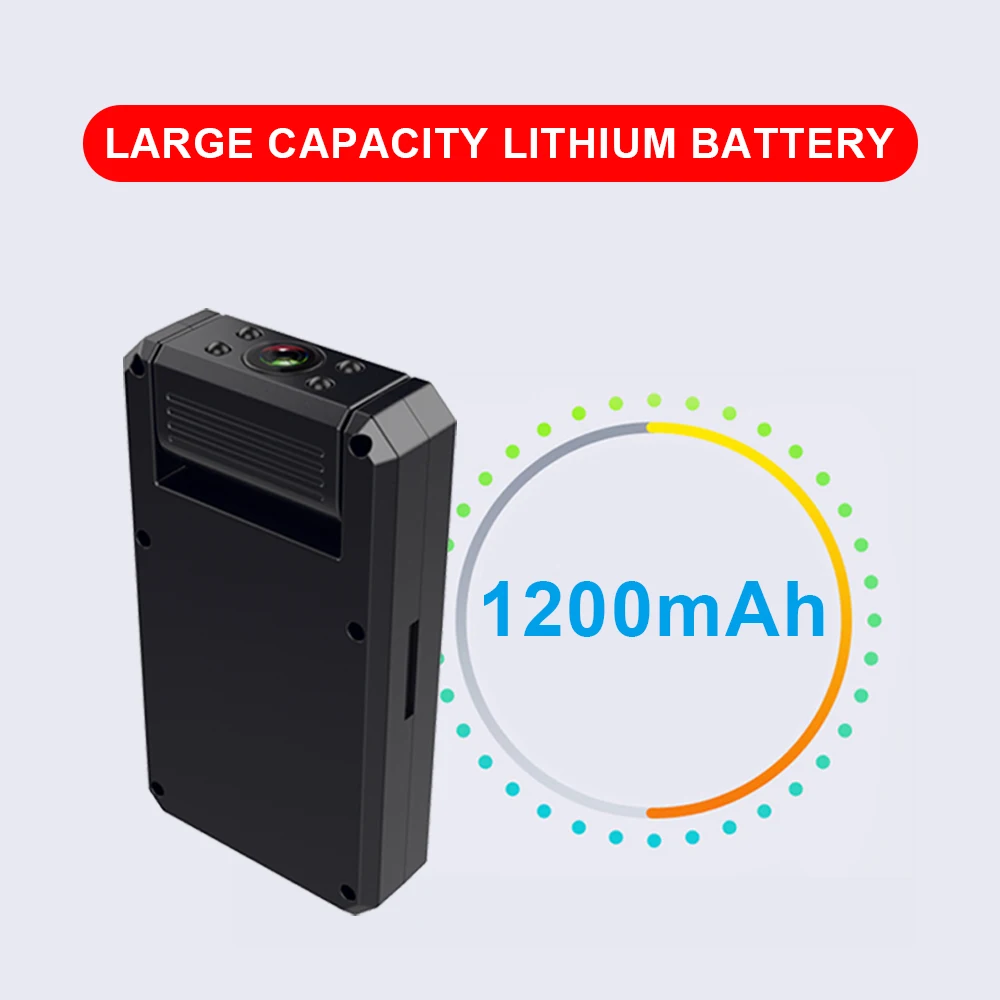 Topodome Mini WiFi 2MP1080P P2P HD SD Card Night Version CMOS Micro Voice Recorder Wireless Video Surveillance CCTV IP Camera