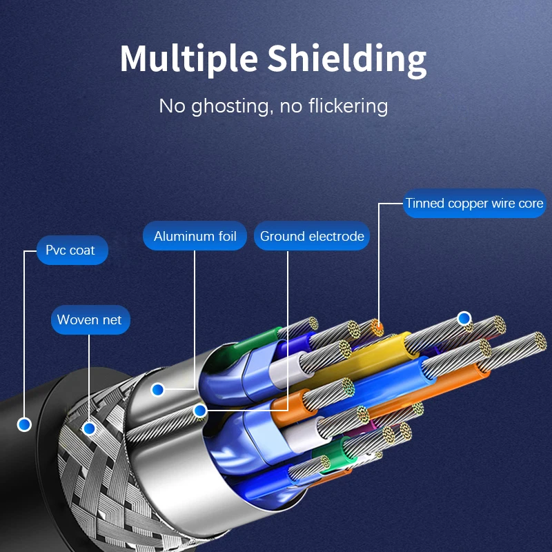 Jors dvi para hdmi-cabo compatível 4k 60hz hd para dvi d 24 + 1 vídeo para caixa de tv switch xbox ps3 ps4 ps5 monitor portátil projecto