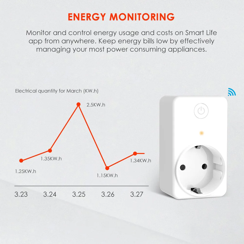 LoraTap Tuya Smart WiFi EU Wtyczka 16A KWh Elektryczność Statystyka Energia Monitor mocy Gniazdo timera może używać jako wzmacniacz sygnału ZigBee