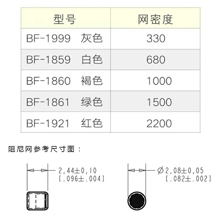 ตัวกรองหมาดหูฟังแบบเคลื่อนย้ายได้สําหรับ SE535 4 ชิ้น