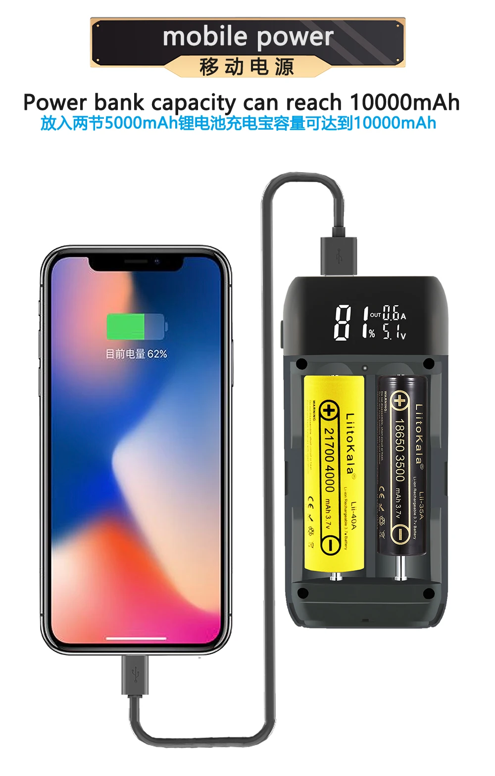 LiitoKala Lii-MP2 21700แบตเตอรี่ชาร์จ18650 Power Bank QC3.0 Fast Charging Type-C USB Charger 20700 LCD แบตเตอรี่ charger