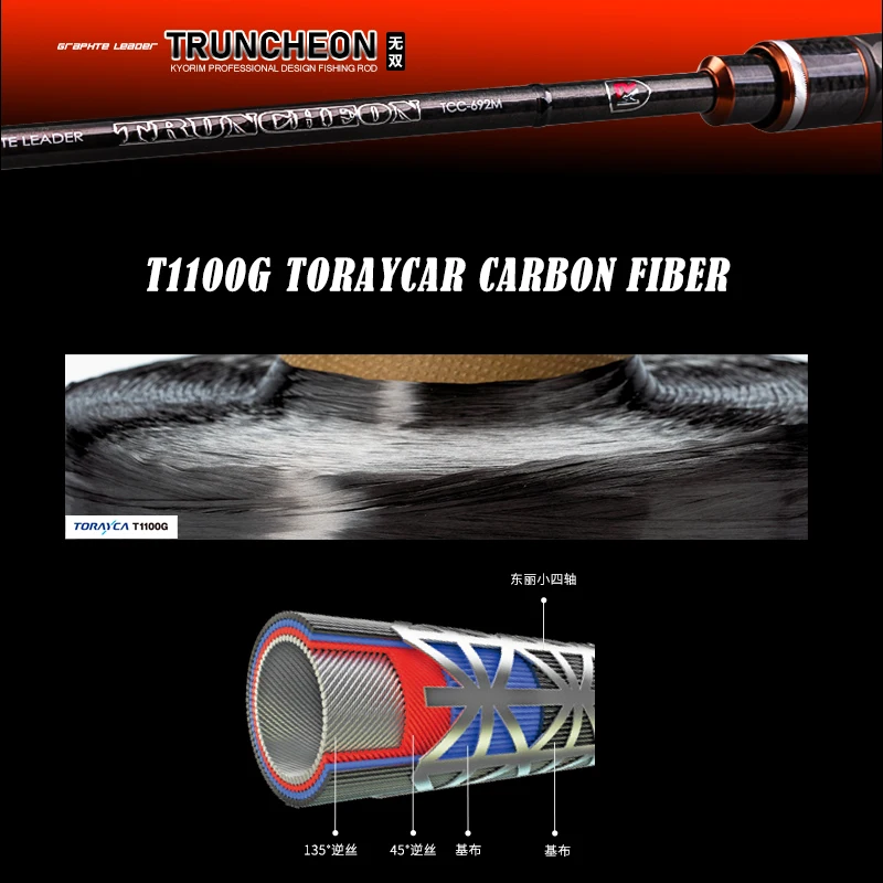 Kyorim TRUNCHEON BASS ROD TORAYCAR CARBONO Fiber Guia FUJI SIC, Casting Spinning Reel Seat ,2 Seções 1.98M 2.03M 2.06M 2.13M