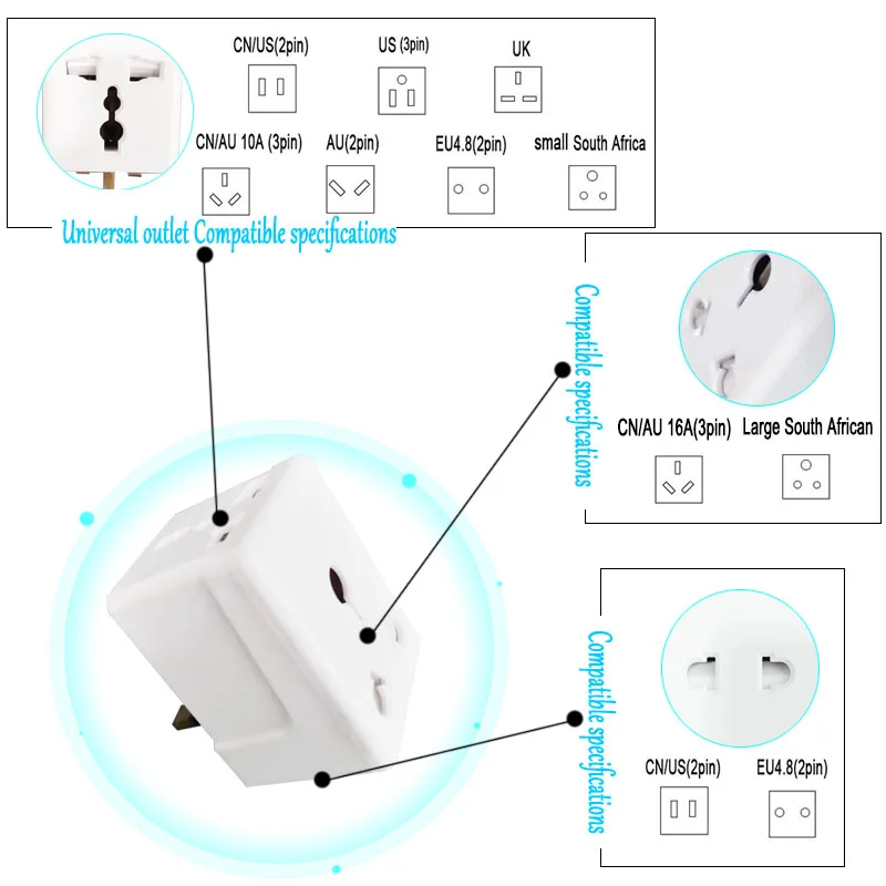 1 to 3 Ways Universal Travel Wall Power Adapter Plug Socket 13A UK TO 16A AU Large South African Converter Plug