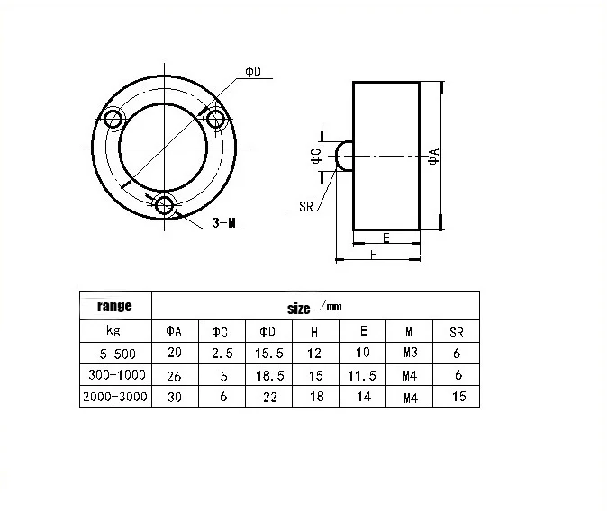 Sensor da pilha de carga do sensor 0-1t ~ 0-10t da pressão do sensor da pilha de carga do sensor do peso