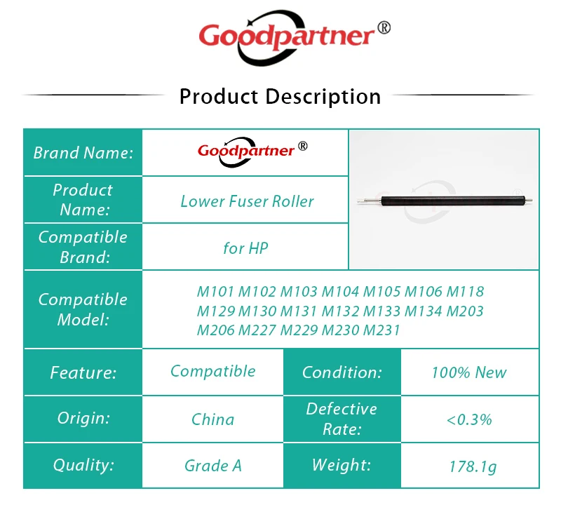 5X Fuser Lower Pressure Roller for HP M102 M104 M106 M130 M132 M134 M203 M227 M206 M230 M148 M101 M103 M105 M118 M129 M131 M133