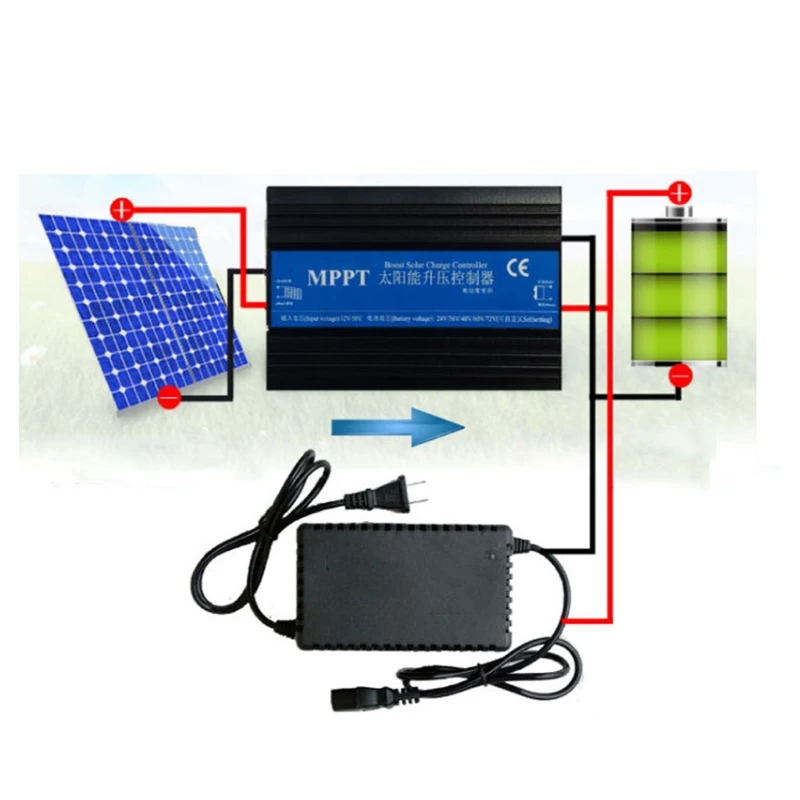 24/36/48/60/72V MPPT Boost Solar Charge Controller Charger 300w Car Battery Charging Voltage Regulator Charger Regulator