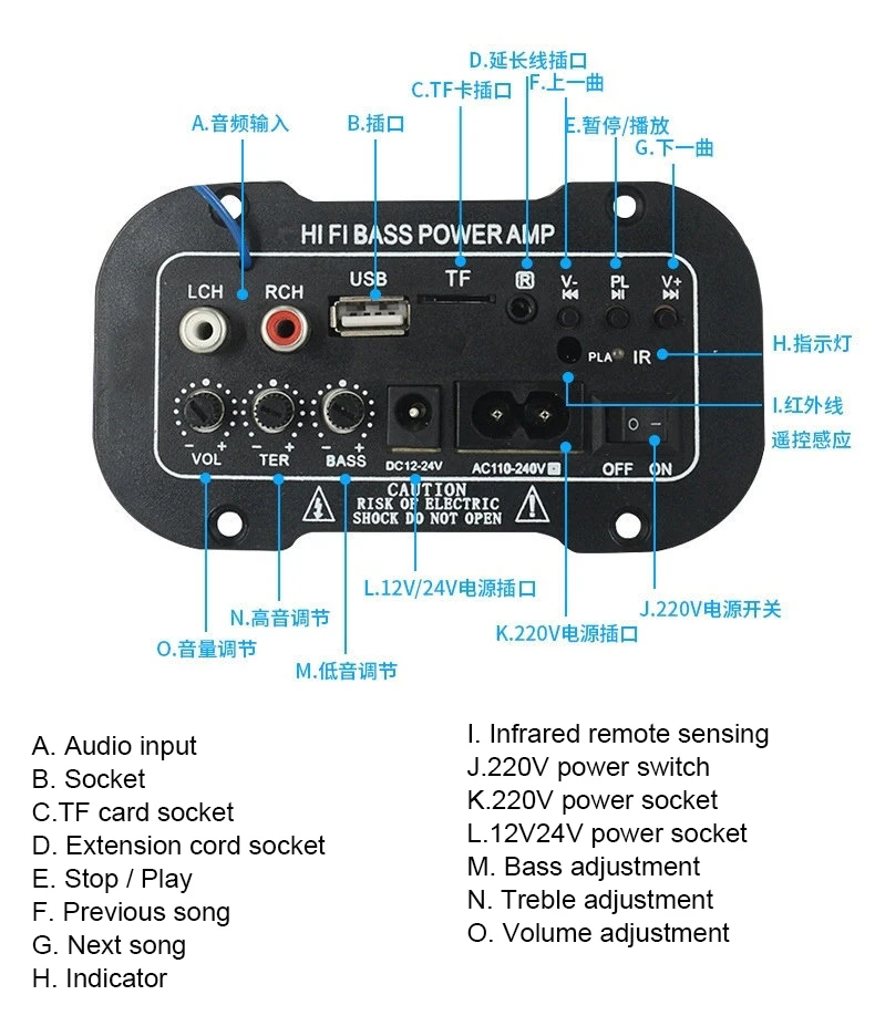 لوحة مضخم صوت ، مضخم صوت بلوتوث ، USB DAC ، راديو FM ، مشغل TF ، ديي ، جديد ، 30 واط