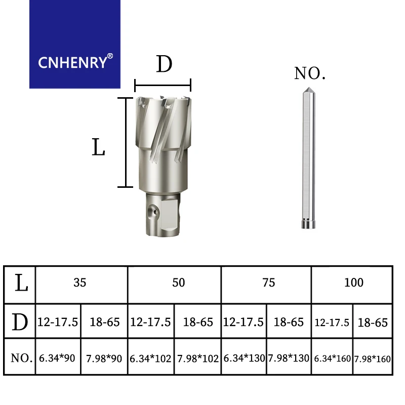 Pilot Pin 6.34*90MM 6.34*102MM 7.98*90MM TCT Annular Cutter HSS Annular Cutter Positioning Rod Ejector Pin