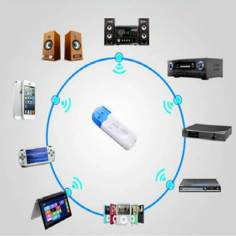 Dongles Mini USB 2.0 Bluetooth-compatible Dongle Adapters Dual Mode adapter for Computer Laptop PC
