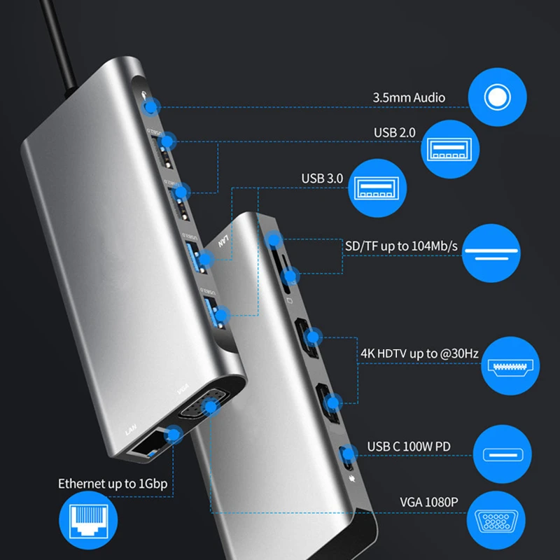 Rankman-Hub USB C a RJ45 Lan, 4K, HDMI, Compatible con VGA, USB 3,0, SD, TF, tipo C, PD, acoplamiento para MacBook, iPad, Samsung S23, Dex, TV, ordenador portátil