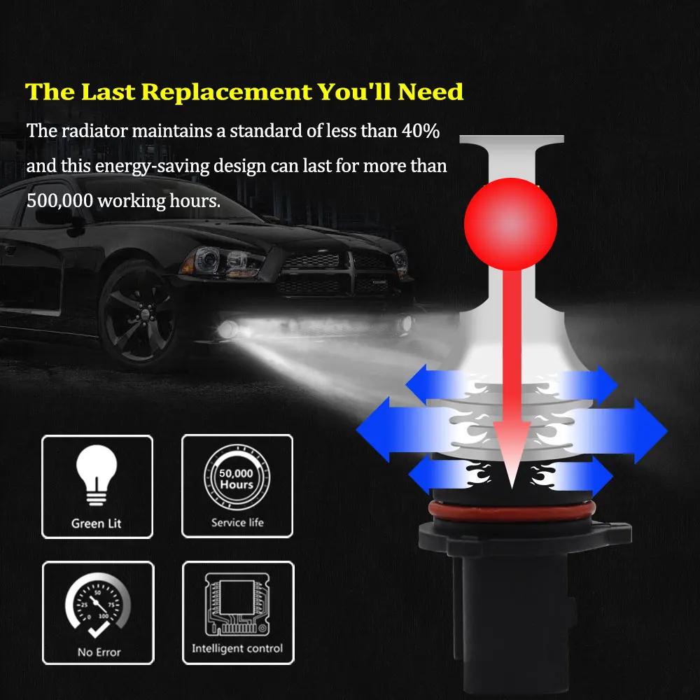 (2) No Error Canbus P13W SH23W PSX26W LED Bulbs for Car Led DRL Fog Driving Lights Lamp Light 6000k White / 3000k Golden Yellow
