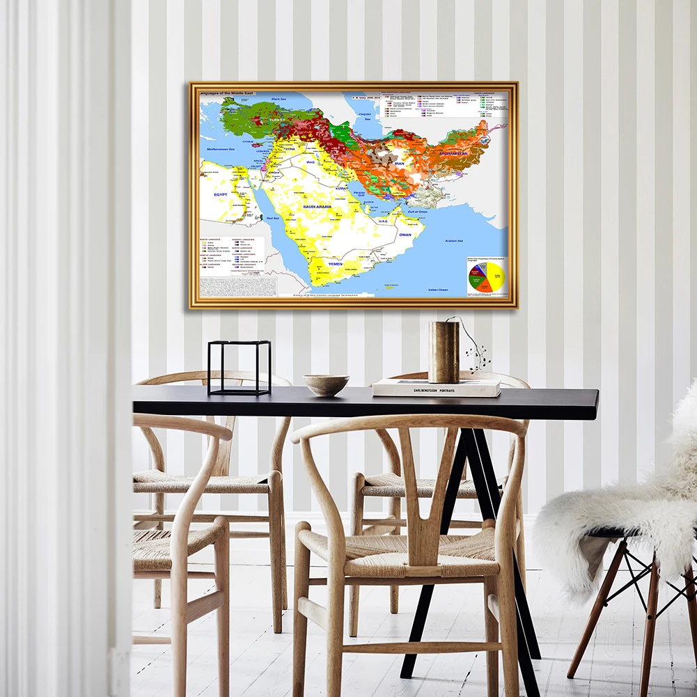 Póster de pared con mapa del idioma de Oriente Medio, lienzo de pintura para sala de estar, decoración del hogar, suministros escolares, 90x60cm, 2006-2015