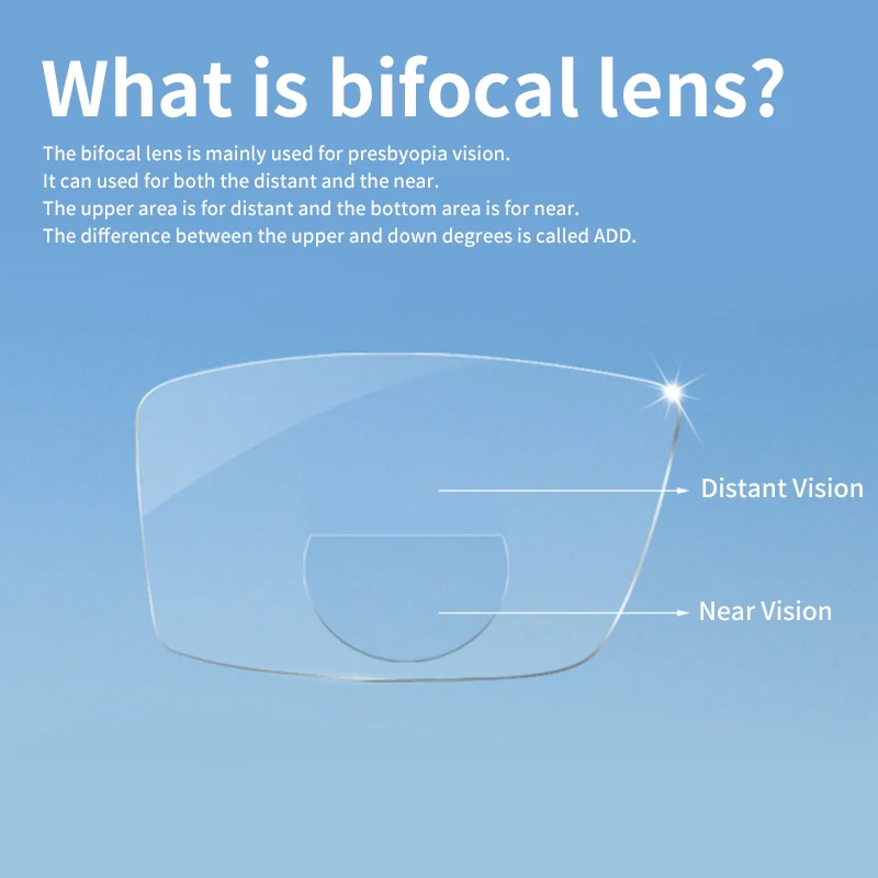 Bifocal Lenses Optical Hyperopia Prescription 1.56 Double focus Lens 1.61 index 1.67 HMC Anti-UV Resin Two Focal Lenses,2Pcs