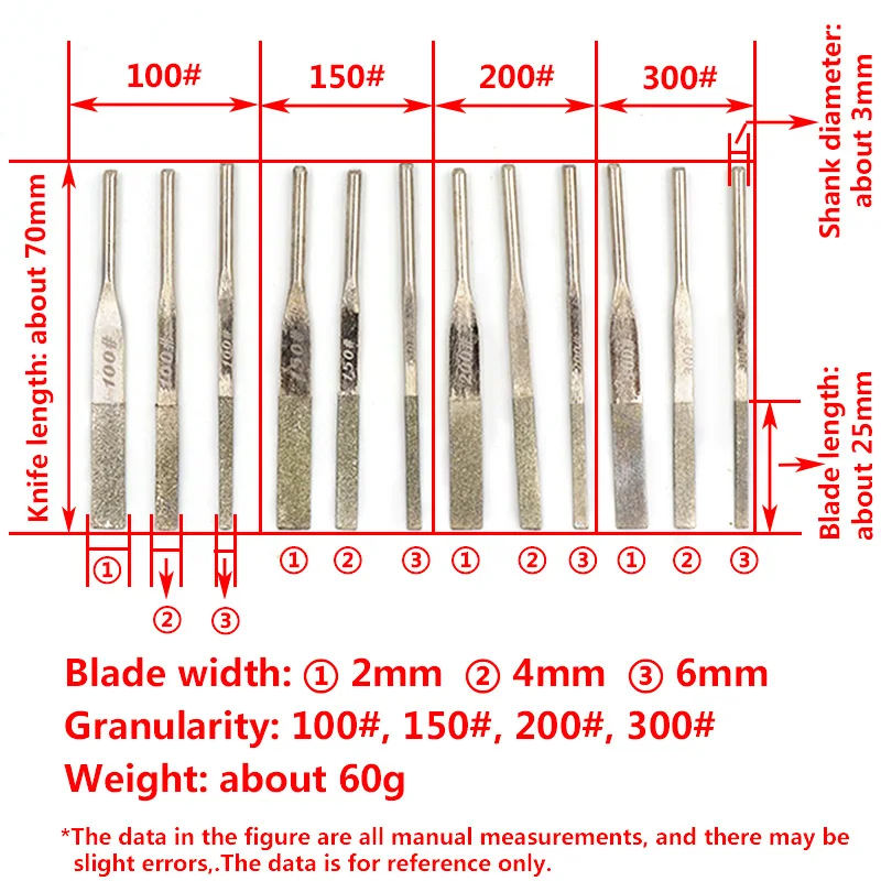 12pcs 150/200/300 Grit Assorted Diamond File Shank 3mm Mini Rasp Needle File Repair Grinding File Tools For Jade Wood Glass HSS
