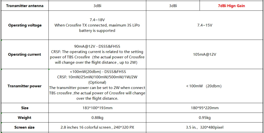Radiolink AT10II 2,4GHz 12-Kanal RC-Sender und Empfänger R12DS AT10 II PRM-01 Spannungsrückmeldung für RC-Drohne Flugzeug Quadcopter – Detail 18