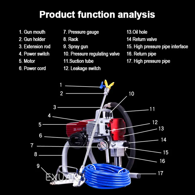 High-pressure New airless spraying machine Professional Airless Spray Gun Airless Paint Sprayer 450 Painting Machine Tool