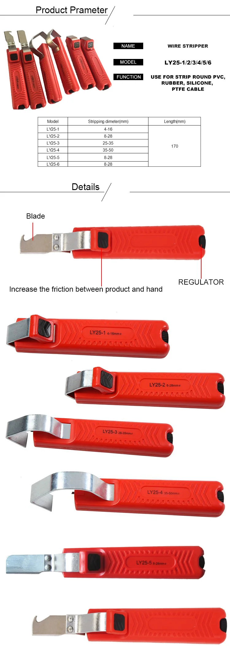 Tragbare Kabel-Abisolierzange, Abisolierschneider für rundes PVC-Kabel, 8–28 mm, 4–16 mm, Mini-Elektriker-Messer – Detail 1