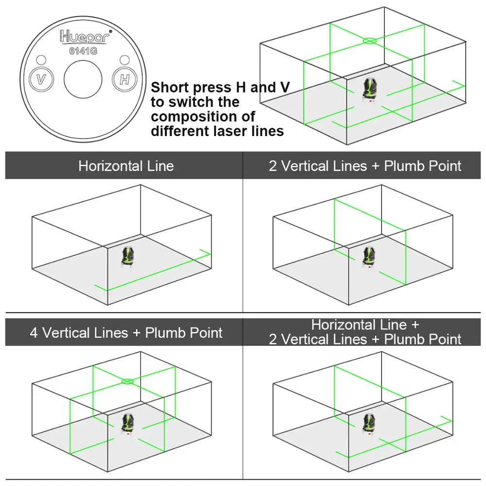 Huepar Green Beam Multi - Line Laser Level -Four Verticals and One Horizontal Line with Down Plumb Dot Self-leveling Laser Tool