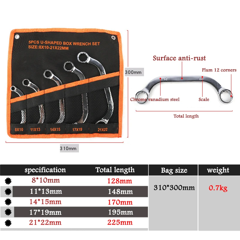 5Pcs Torque Wrench Set Ratchet Combination Set Wrench Tool Set Key Set Auto Repair Tool Torque Wrench Socket Wrench Set