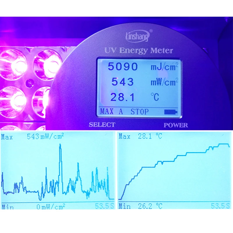 Quick Dry UV Ultraviolet Curing Lamp 365nm 395nm 405nm Glue Resin Green Oil Solder PCB board Coating LCD Screen Paint Varnish