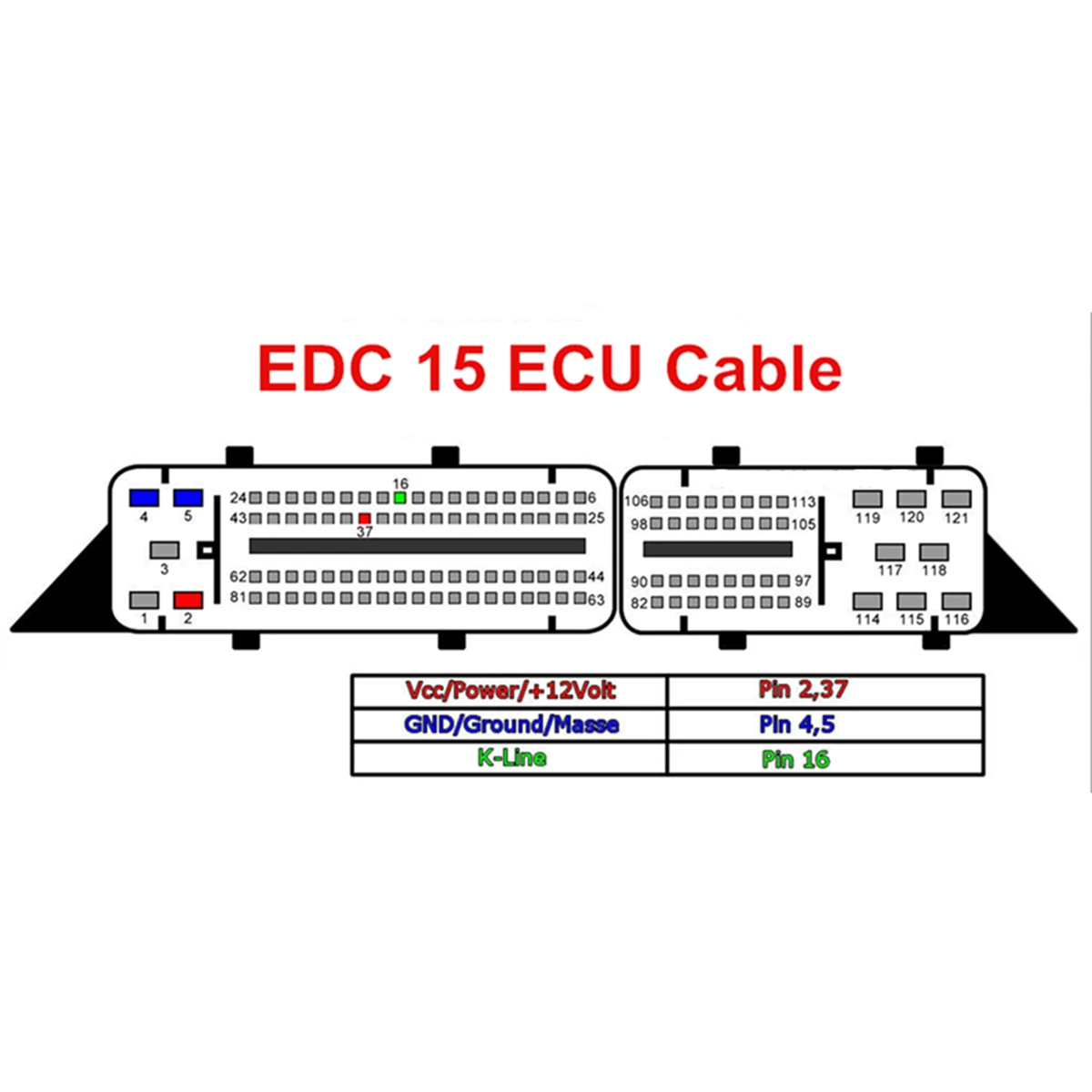 81 دبابيس OBD التشخيص كابل OBD2 محول F + تيار مستمر EDC15 EDC15P EDC15P + EDC15V EDC15VM + ME7 ECU كابل لمجموعة VAG
