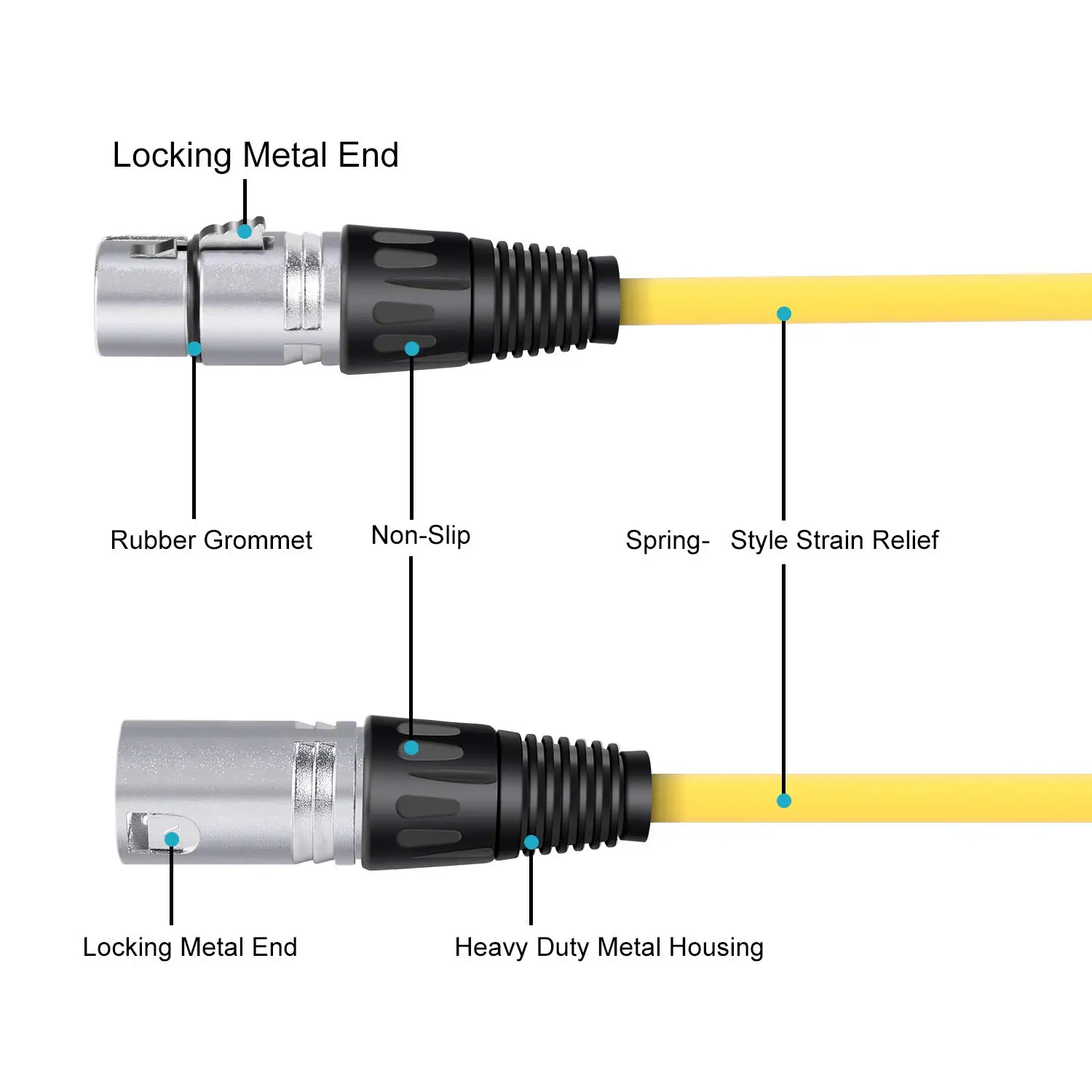 Paquete de 6 unidades de Cable blindado de micrófono Premium, Cable de Audio m/F, 1m/2m/5M, 3 pines, XLR macho a XLR hembra, DMX512