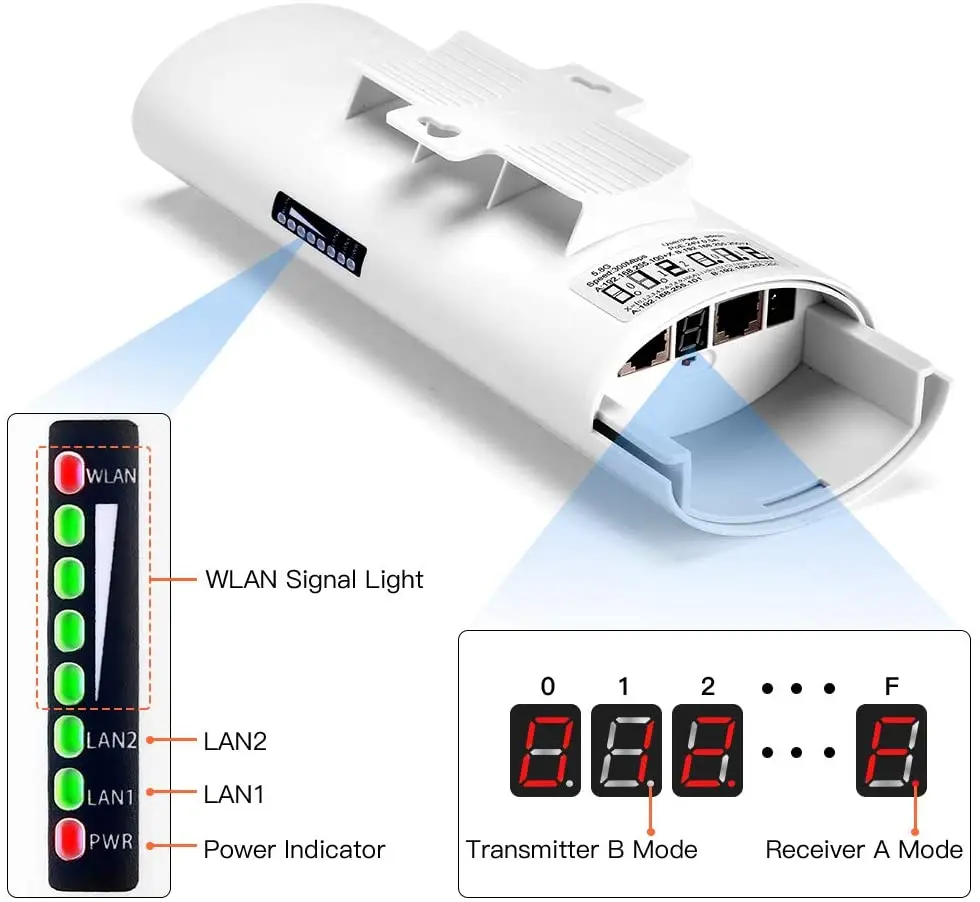 5.8G Wireless Outdoor CPE 300Mbps Point to Point Access Point 3km Long Range Wifi Bridge with 14DBi High Gain Antenna 2-Pack