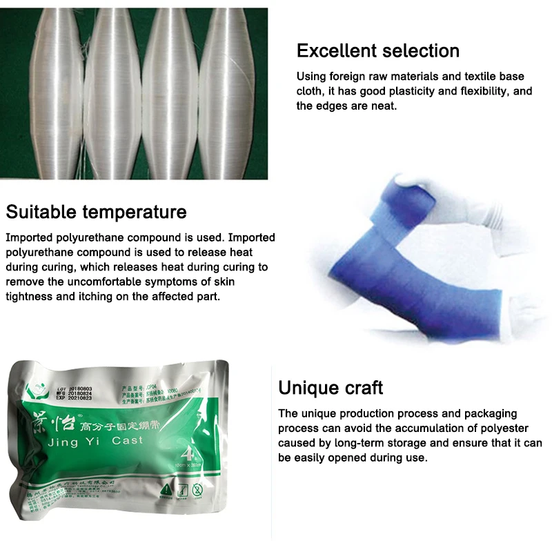 Reusable Fracture Cast Tape Shaping Bandage Emergency Joint Fixation Splint Portable First Aid Medical Supplies Replace Plaster