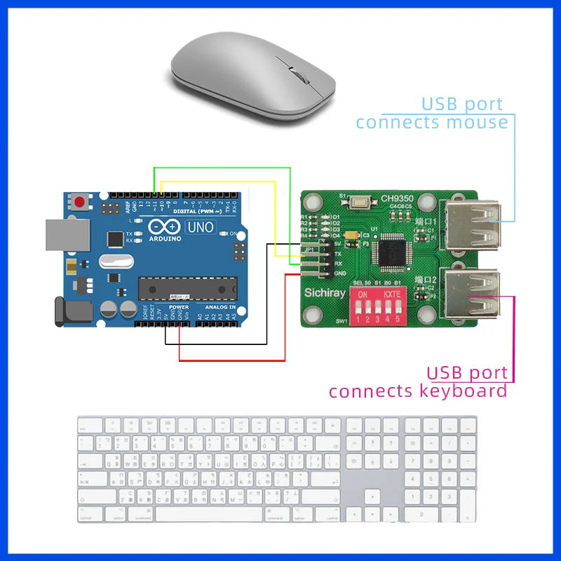 CH9350 USB Serial การสื่อสาร Contro โมดูล Evaluation Board HID เมาส์และคีย์บอร์ด Serial Port พัฒนาสำหรับ Arduino